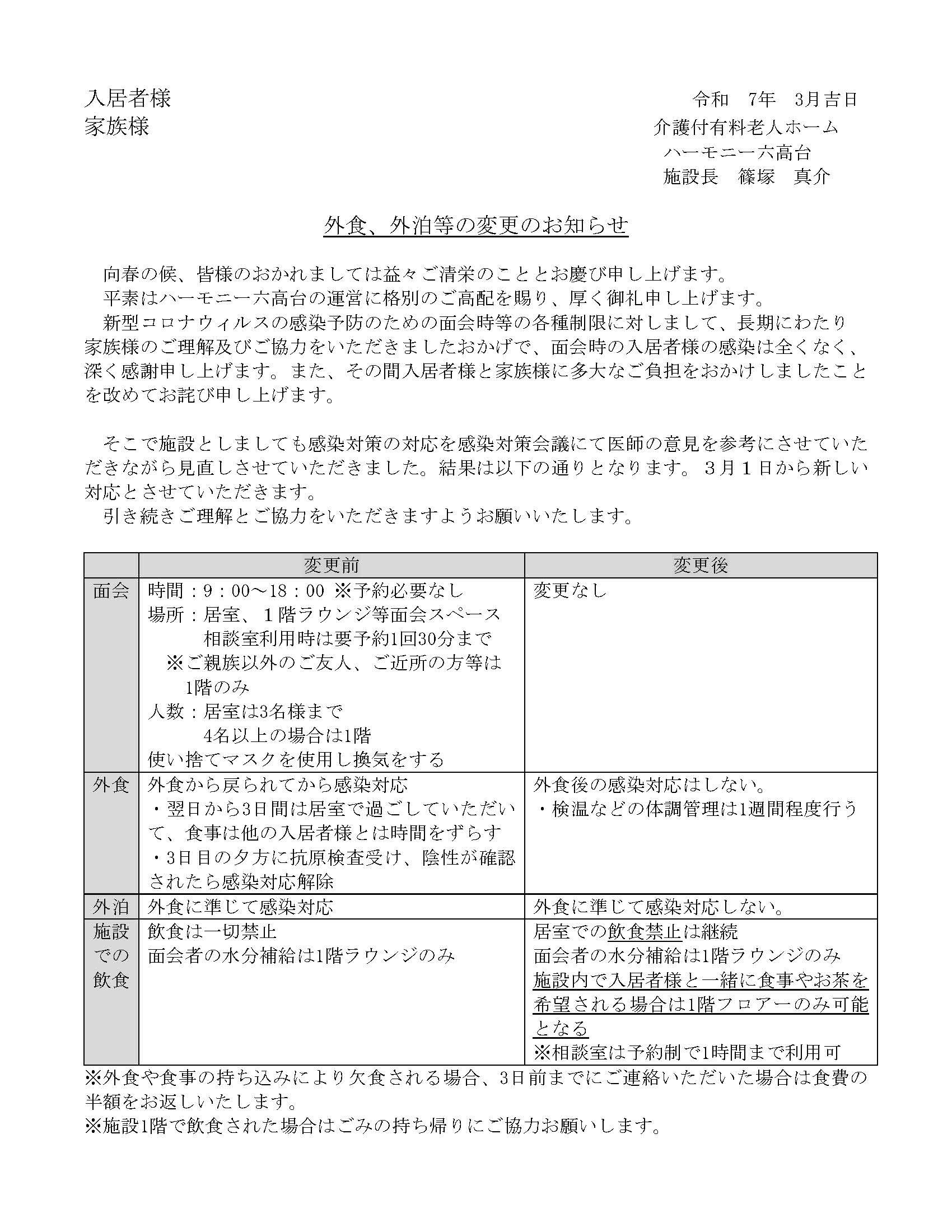 外食、外泊等の変更のお知らせ